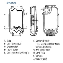 Ốp Bảo Vệ Điện Thoại Chống Sốc Chống Nước Puluz Cho iPhone XS Max/XR