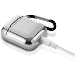Bao Case Mạ Chrome Cao Cấp Cho Airpods 1/ Airpods 2