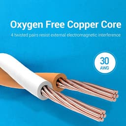 Cáp Mạng Ethernet/RJ45/LAN Vention Cat 8 SSTP đúc sẵn 2 đầu, dài 1m đến 5m - Hàng chính hãng
