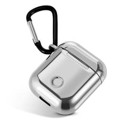 Bao Case Mạ Chrome Cao Cấp Cho Airpods 1/ Airpods 2