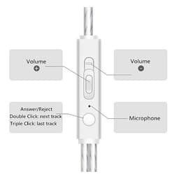JY Bass Earphone with Microphone Wired for iphone Andriod Phone
