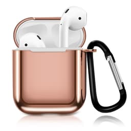 Bao Case Mạ Chrome Cao Cấp Cho Airpods 1/ Airpods 2