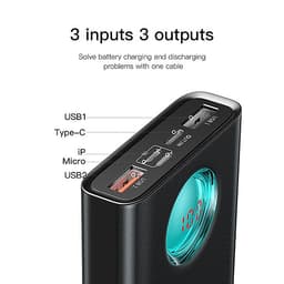 Pin dự phòng sạc nhanh Baseus 20000mAh