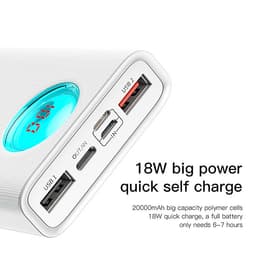 Pin dự phòng sạc nhanh Baseus 20000mAh