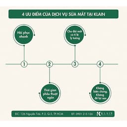 SỞ HỮU ĐÔI MẮT CHUẨN ƯA NHÌN | KLAIN BEAUTY CENTER - BÁC SĨ KHẢI