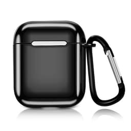Bao Case Mạ Chrome Cao Cấp Cho Airpods 1/ Airpods 2