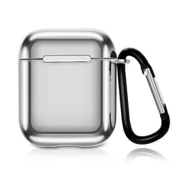 Bao Case Mạ Chrome Cao Cấp Cho Airpods 1/ Airpods 2