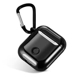 Bao Case Mạ Chrome Cao Cấp Cho Airpods 1/ Airpods 2
