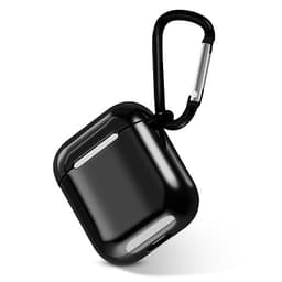 Bao Case Mạ Chrome Cao Cấp Cho Airpods 1/ Airpods 2