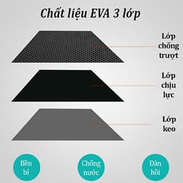 Bộ 30 miếng dán lót chân bàn, ghế, giường, tủ chống trơn trượt và trầy xước