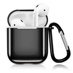 Bao Case Mạ Chrome Cao Cấp Cho Airpods 1/ Airpods 2