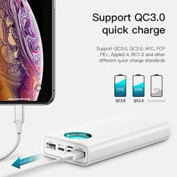 Pin dự phòng sạc nhanh Baseus 20000mAh