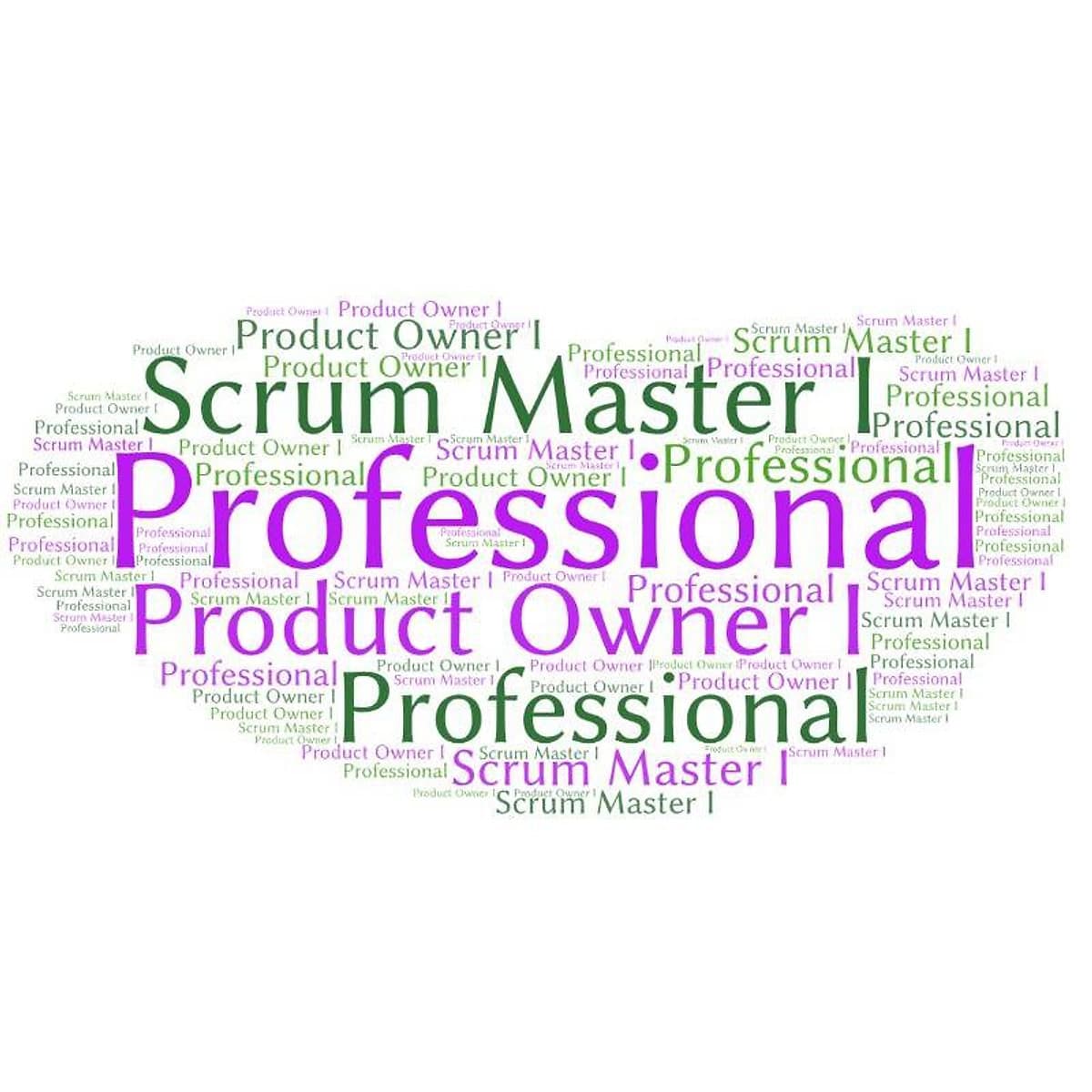  Khóa học CNTT - Luyện thi chứng chỉ Scrum Master I (PSM I) và Product Owner I (PSPO I) UNICA.VN