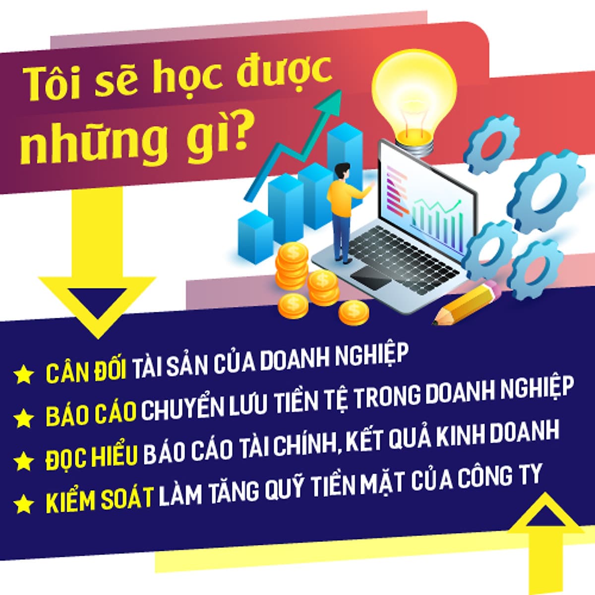Khóa Học Bí Quyết Kiểm Soát Dòng Tiền Cho Các Doanh Nghiệp