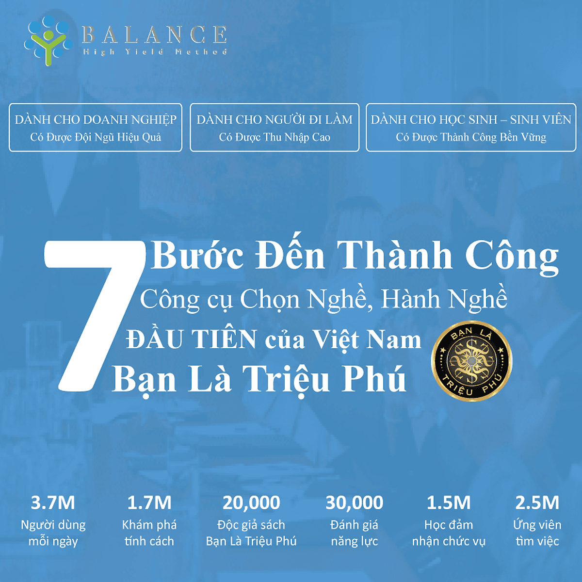 Khóa Học Online Nghệ Thuật Lãnh Đạo 3P