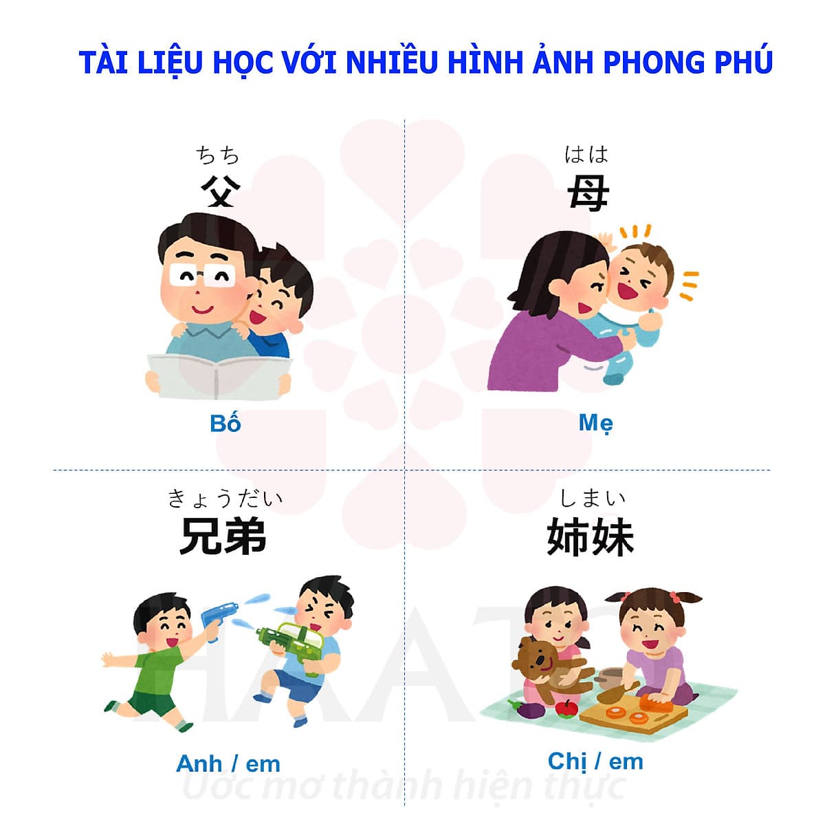 Khóa học tiếng Nhật Online N5 cùng HAATO (Học phần 3 từ Bài 17-25)