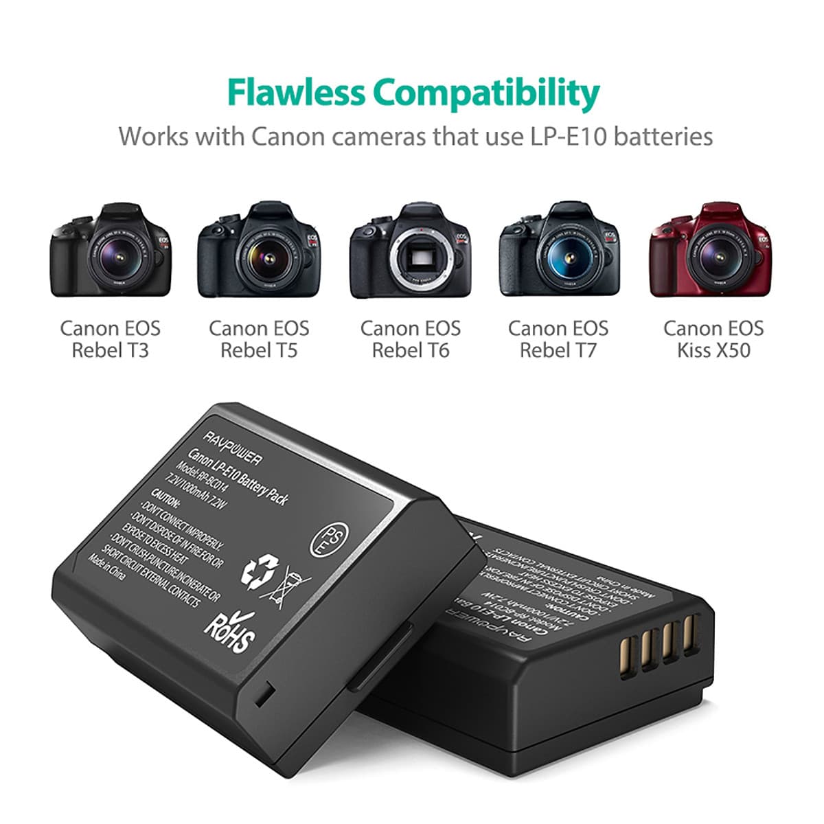 Bộ 2 Pin + Sạc Đôi RAVPower Canon LP-E10 Cho Canon 3000D, 1500D, 1300D, 1200D, 1100D (Hàng Chính Hãng)