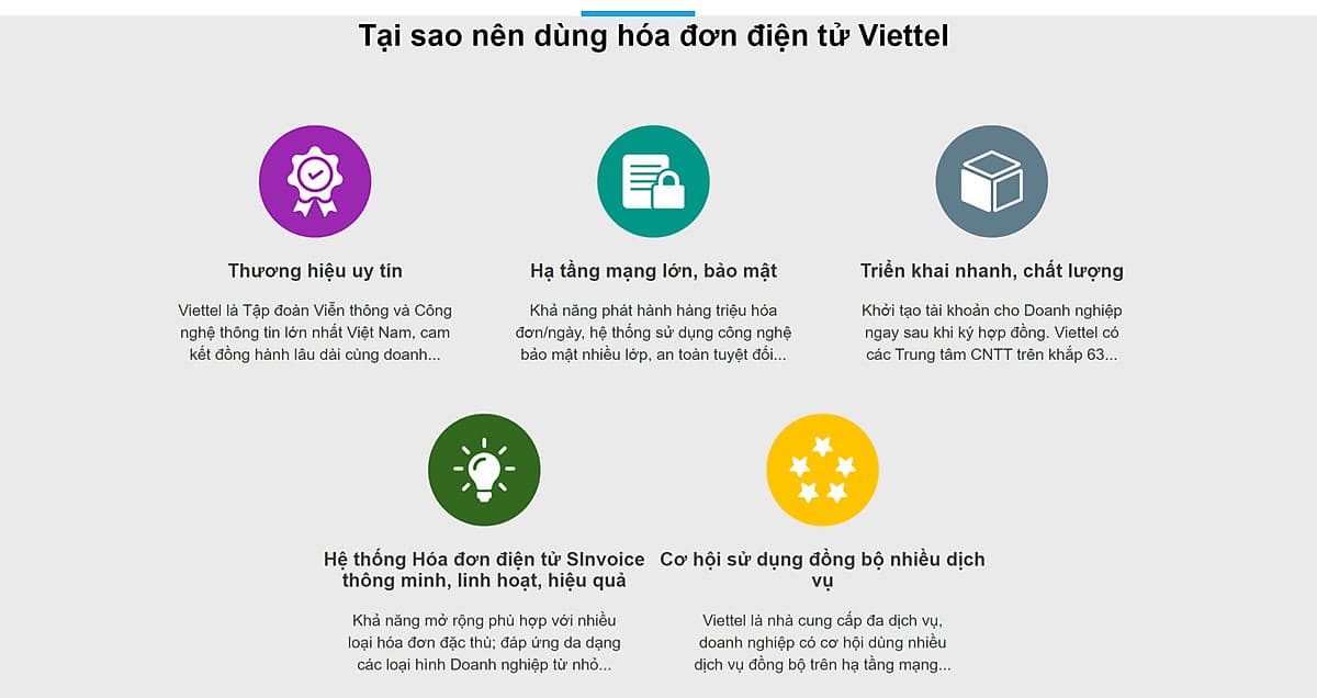 Phần mềm hóa đơn điện tử Viettel Sinvoice- Gói 10000 hóa đơn điện tử Viettel - HÀNG CHÍNH HÃNG 100%