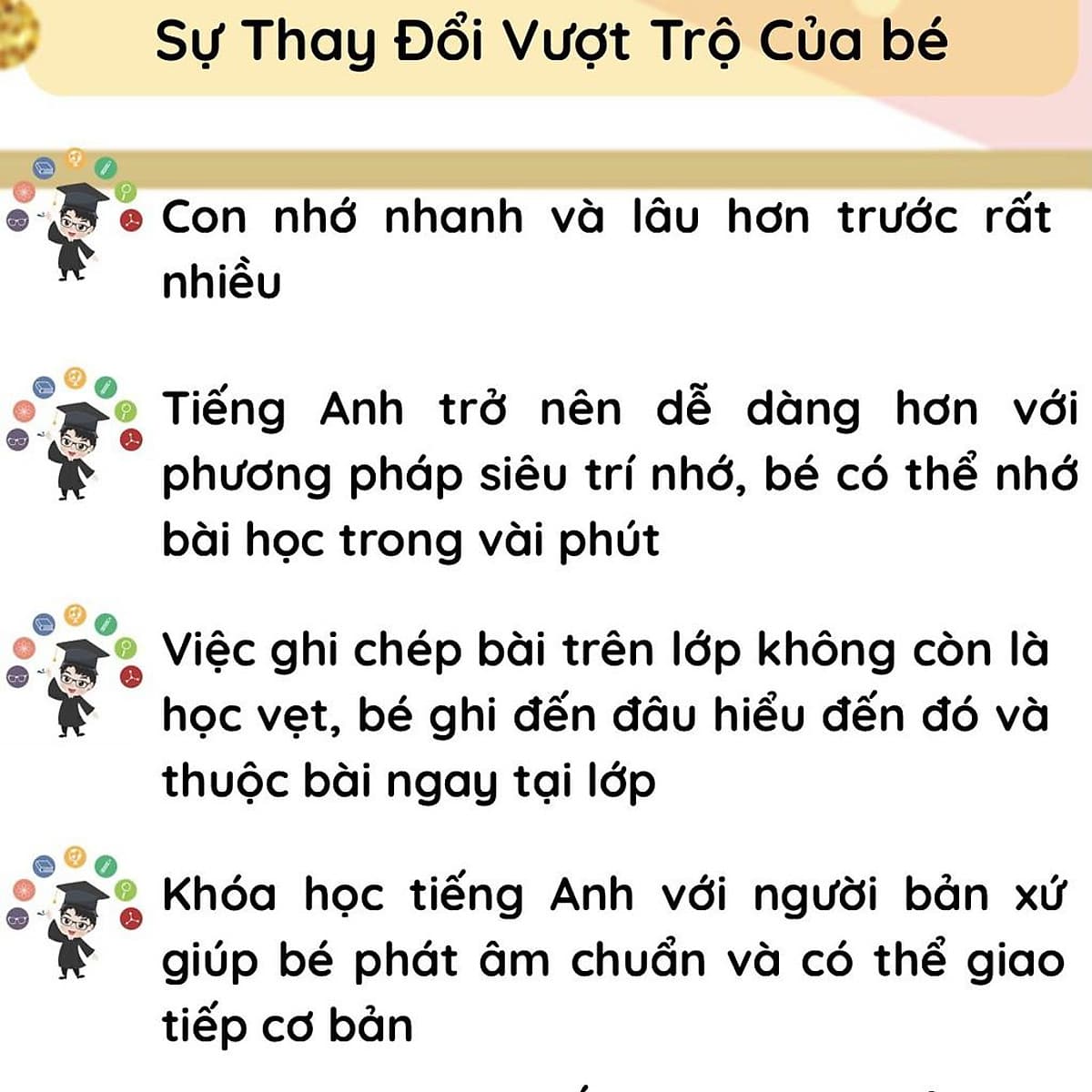  Trọn bộ 4 khóa học "PHƯƠNG PHÁP GIÚP CON HỌC GIỎI THẦN TỐC" [UNICA.VN