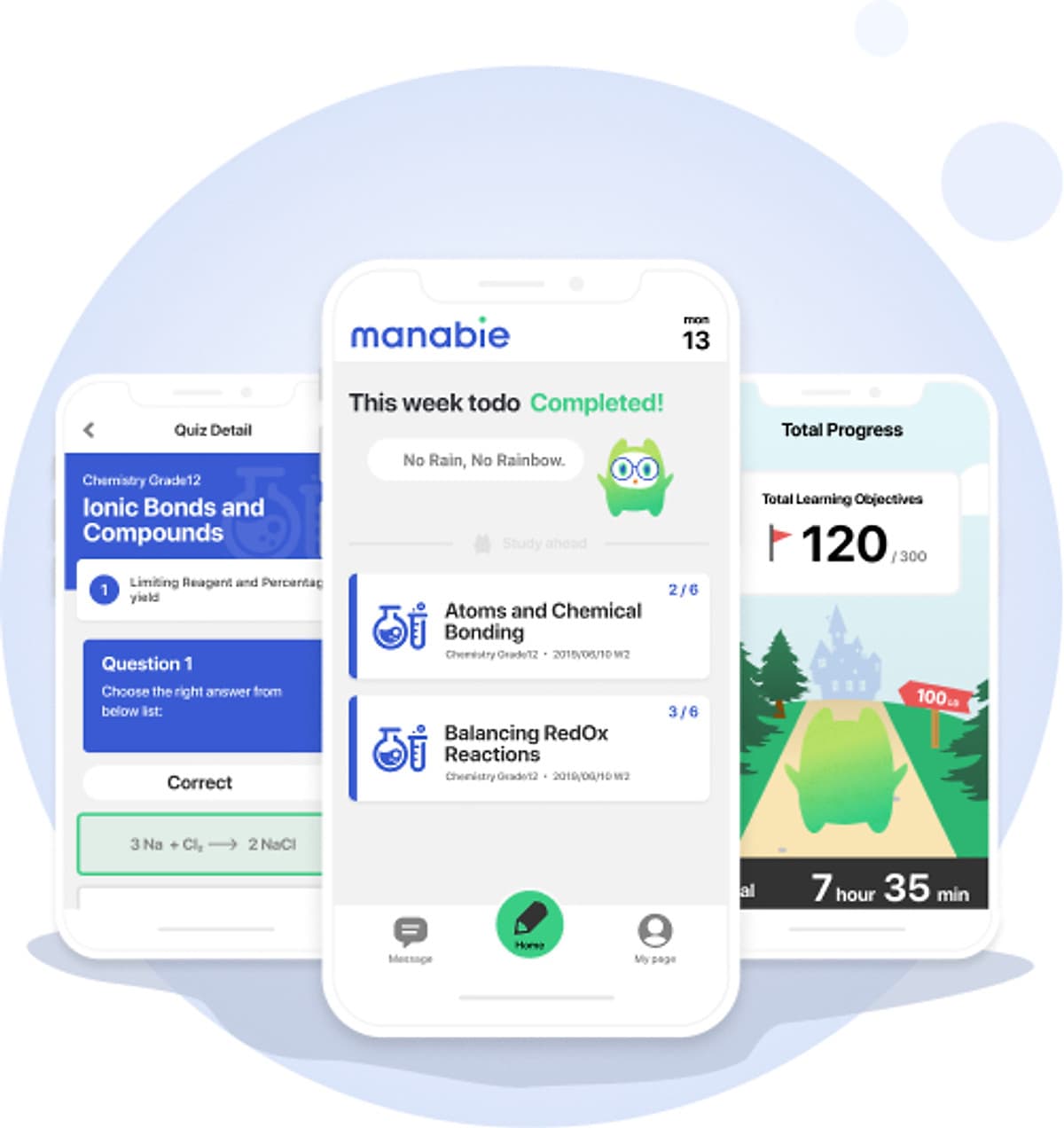 KHÓA HỌC ONLINE - TOÁN LỚP 11 - MANABIE