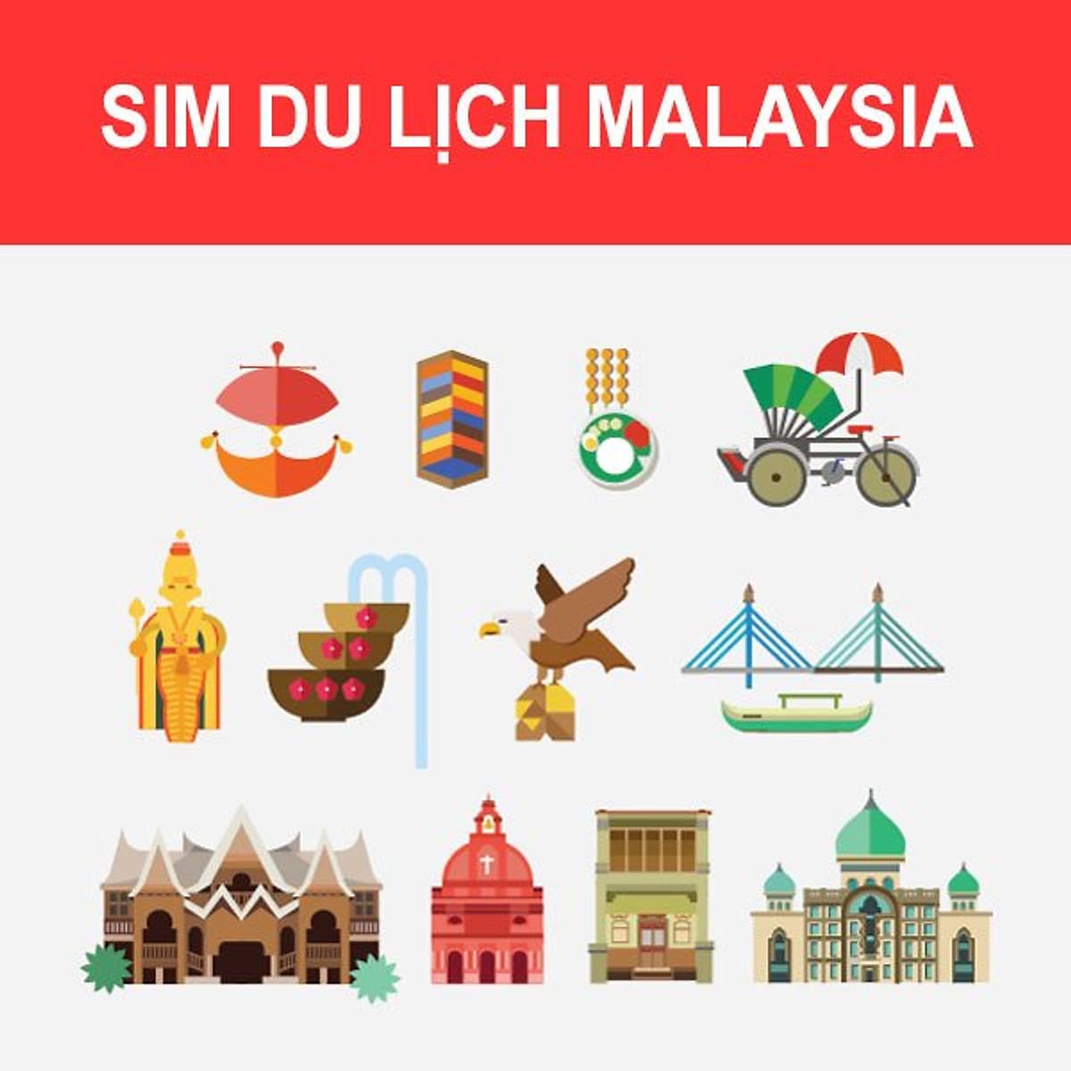 Sim 4G Malaysia Gói 4GB Trong 15 Ngày
