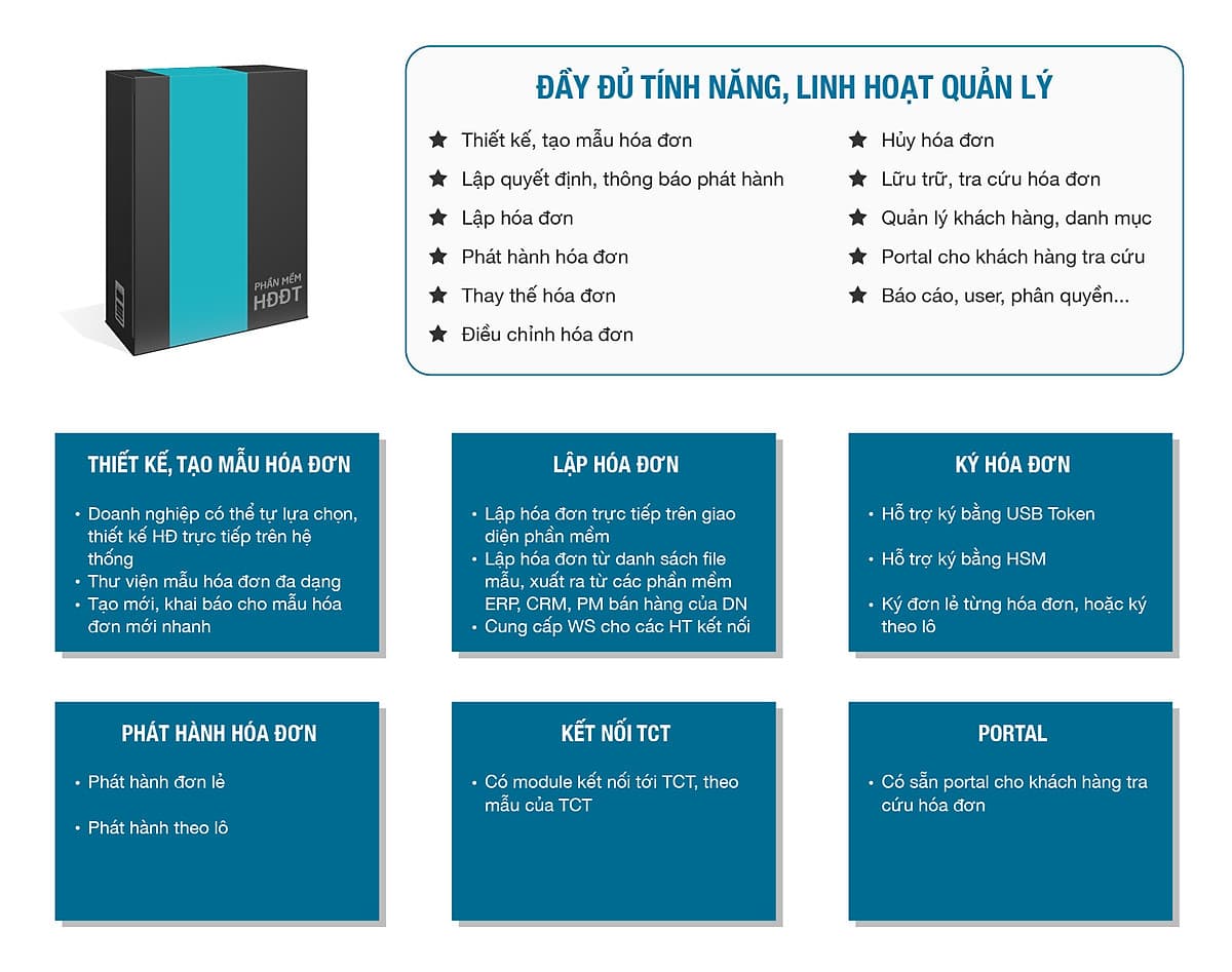 Phần mềm hóa đơn điện tử Viettel Sinvoice- HÀNG CHÍNH HÃNG 100%