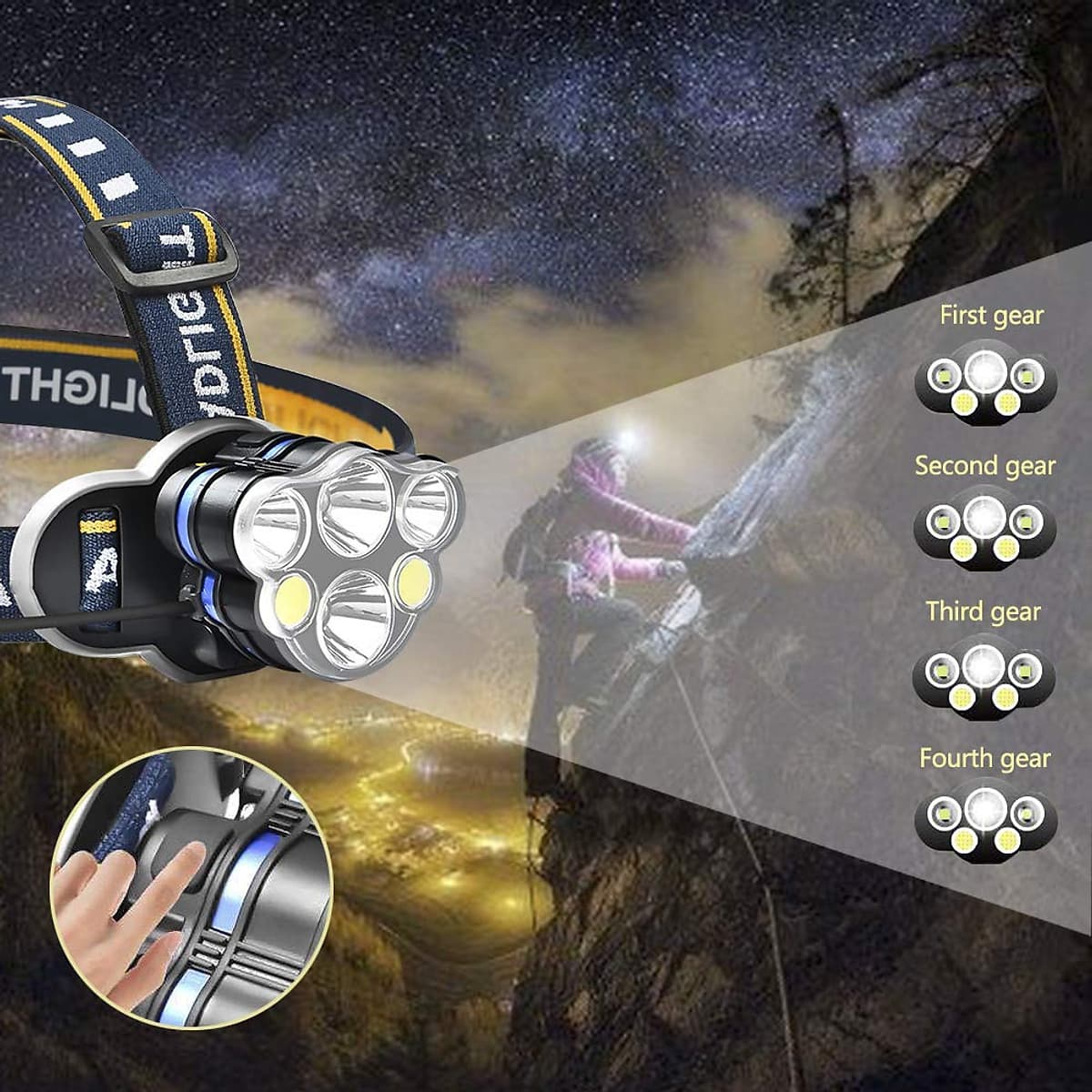 Đèn Pin Đeo Đầu Sạc Điện 02 Pin Lithium 06 Bóng LED eLights TD-622