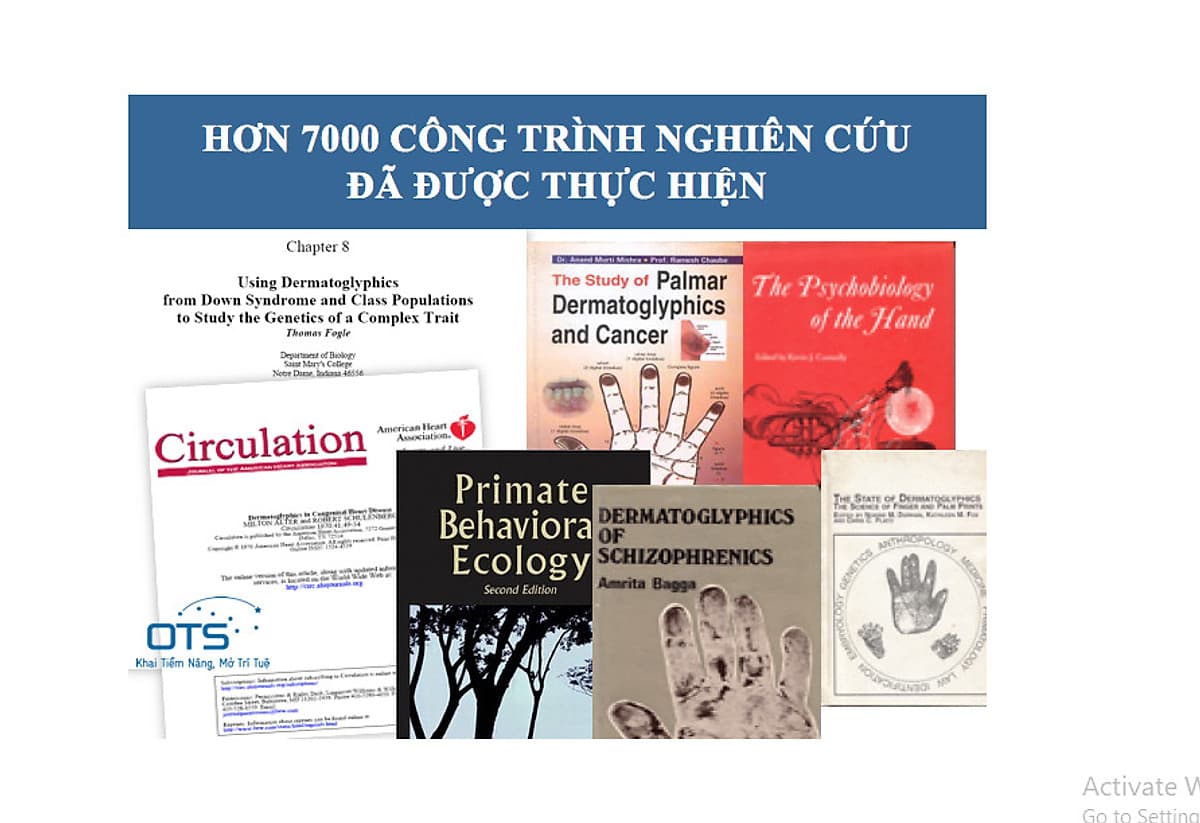 Demo sinh trắc vân tay - Tại OTS Việt Nam- Cho Kết Quả Chính Xác 95%