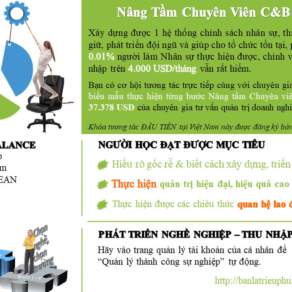 Nâng tầm chuyên viên C&B 1.000 USD/tháng