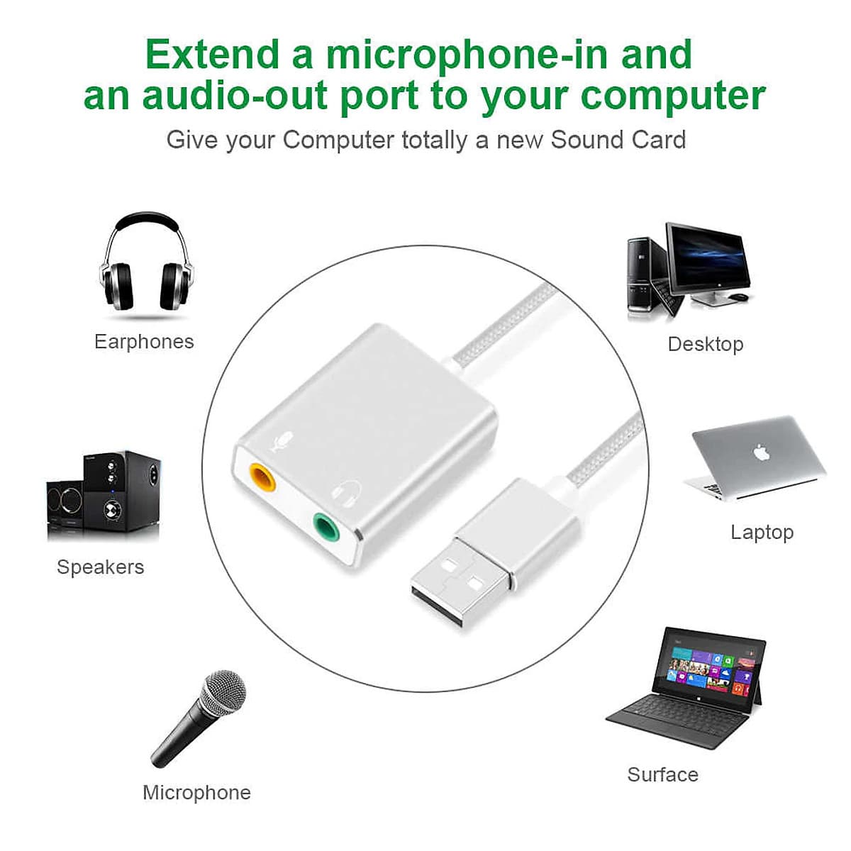 Usb Sound Card 7.1CH Âm Thanh 3D AZONE