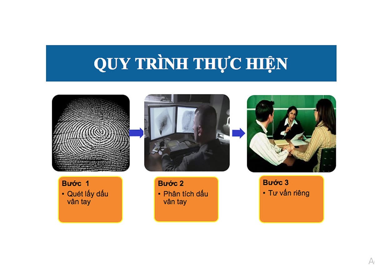 Demo sinh trắc vân tay - Tại OTS Việt Nam- Cho Kết Quả Chính Xác 95%