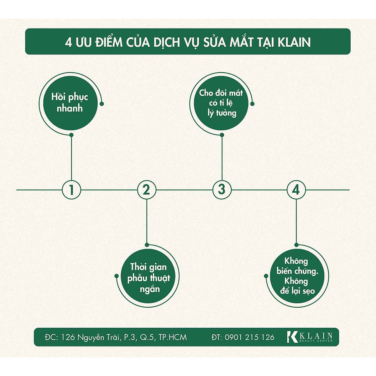 SỞ HỮU ĐÔI MẮT CHUẨN ƯA NHÌN | KLAIN BEAUTY CENTER - BÁC SĨ KHẢI
