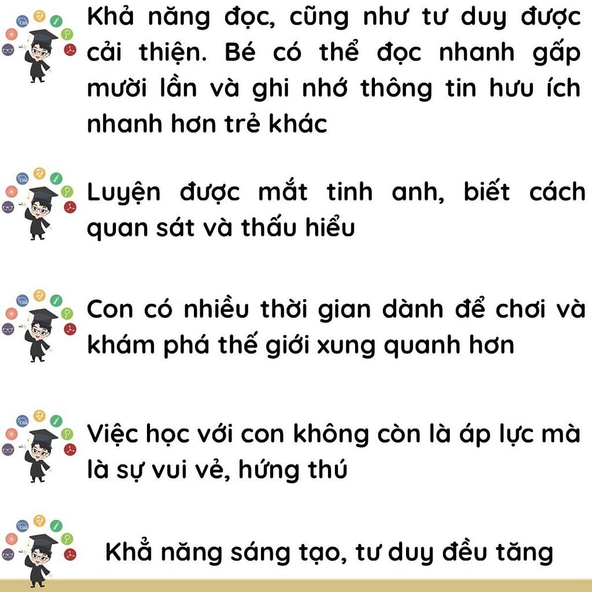  Trọn bộ 4 khóa học "PHƯƠNG PHÁP GIÚP CON HỌC GIỎI THẦN TỐC" [UNICA.VN
