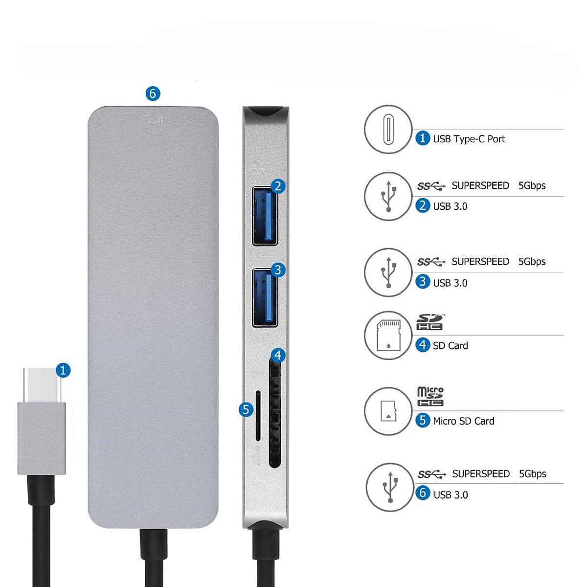 Hub chia USB Type-C 5 Cổng USB 3.0/SD/TF Newdery 9866 - Hàng chính hãng