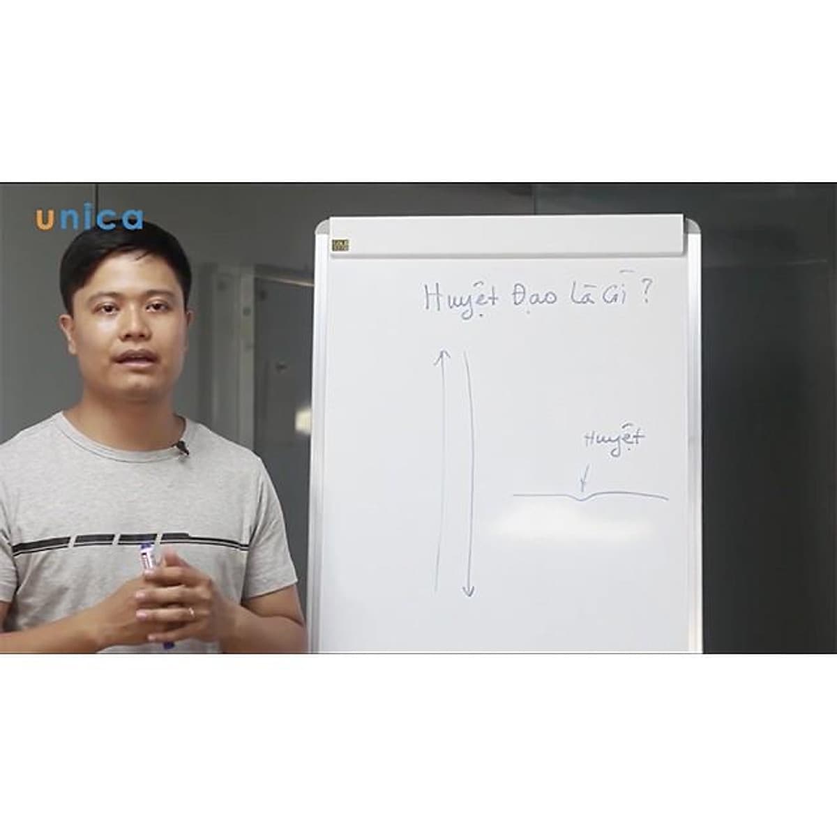  Khóa học SỨC KHỎE- Xử lý cấp cứu các bệnh thông thường tại gia đình cùng Bác sĩ Lê Hải- UNICA.VN