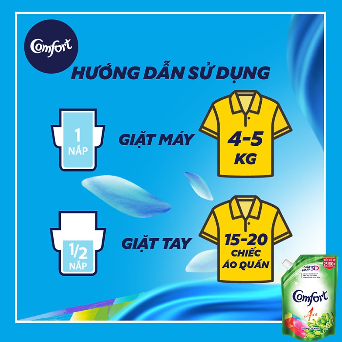Nước Xả Vải Comfort 1 Lần Xả Hương Gió Xuân Túi 1.6L - 67349992