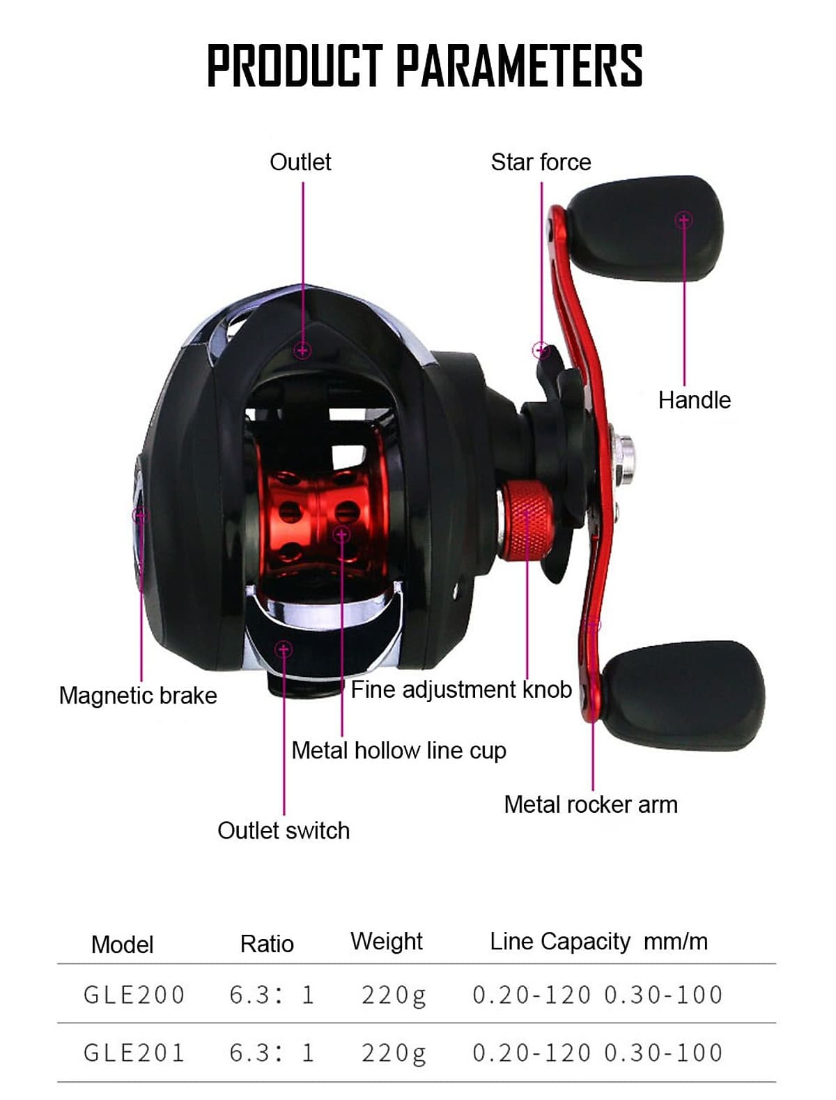 Cần câu cá lure 2m4  - Kèm máy ngang kim loại cao cấp - Tặng kèm 1 ngọn cần + 1 hộp cước BCL04 " Máy giao màu ngẫu nhiên - Cam - Xanh " 