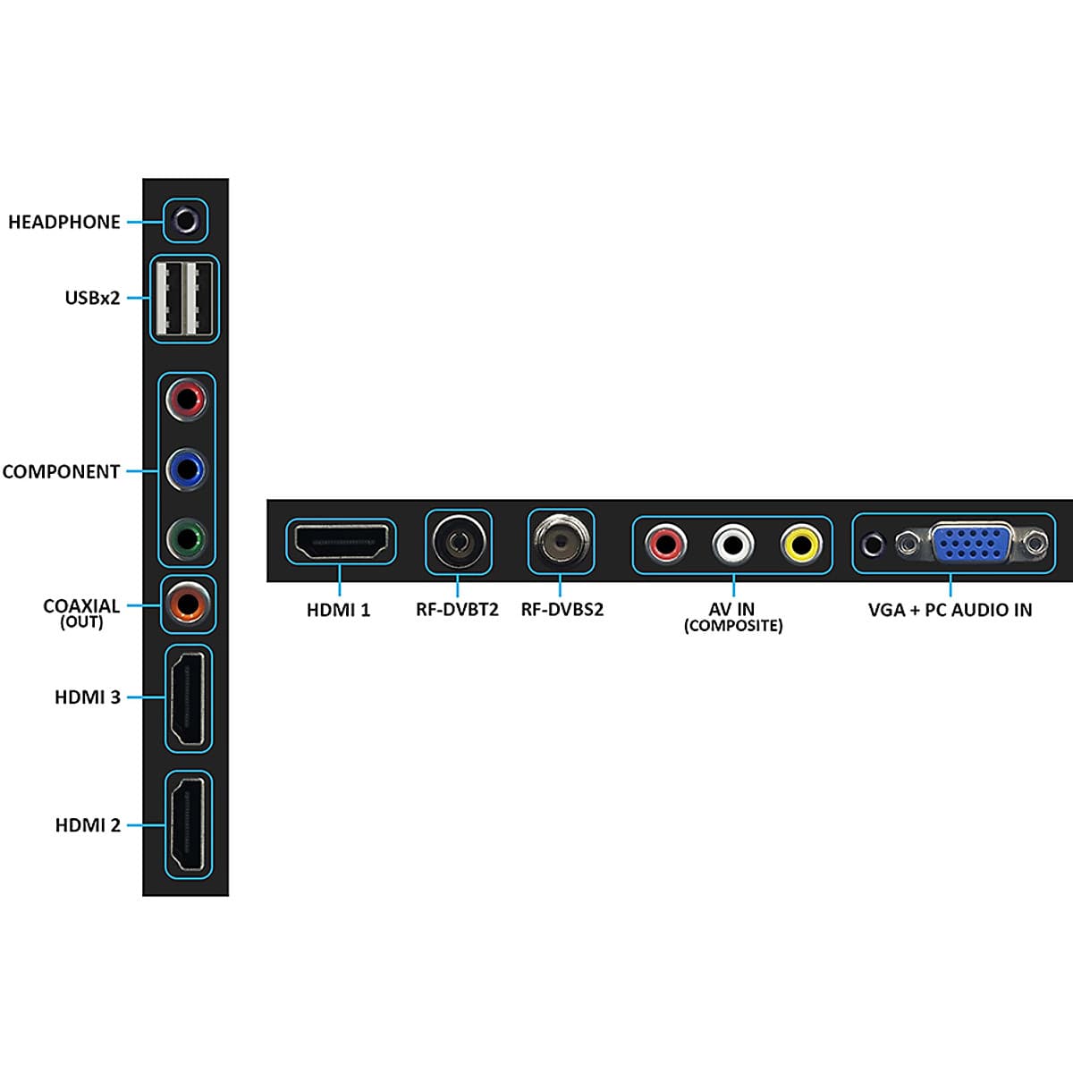 Tivi LED Asanzo HD 32 inch 32AT120
