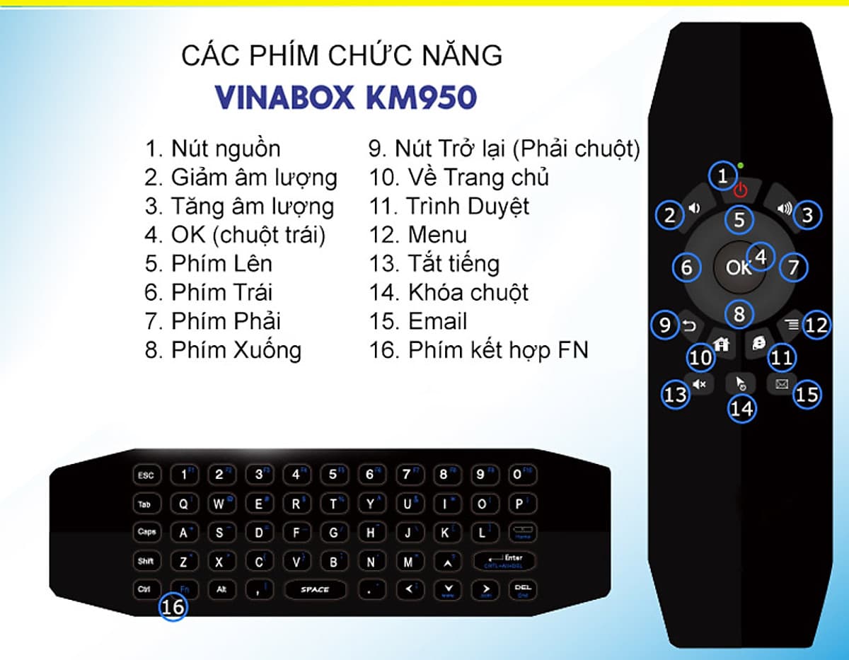 Chuột bay KM950– Hàng Chính Hãng