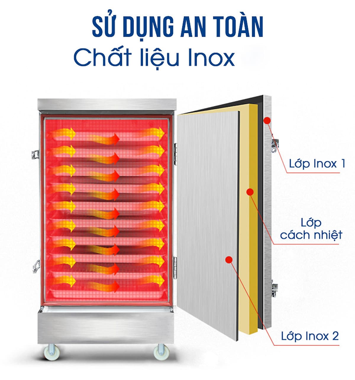 Tủ Hấp Giò Chả NEWSUN Bằng Điện 8 Khay - Hàng Nhập Khẩu 