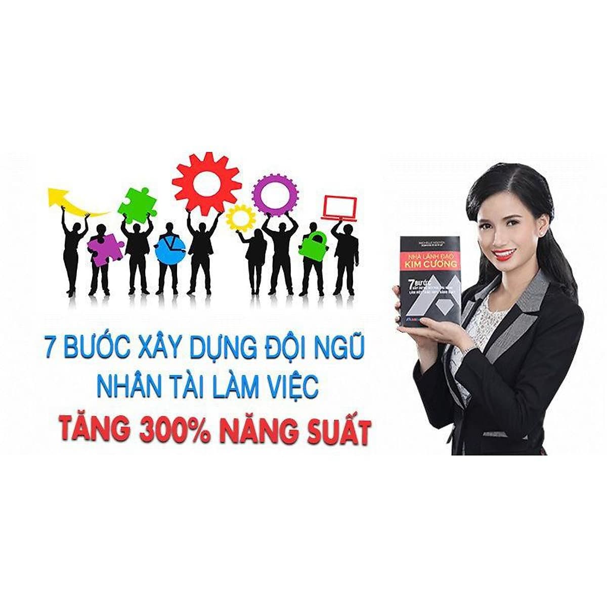  Khóa học KINH DOANH - 7 Bước Xây Dựng Đội Ngũ Tài Năng Giúp Doanh Nghiệp Tăng 300% Lợi Nhuận