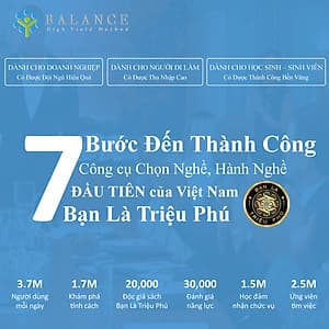 Khóa Học Online Nghệ Thuật Xây Dựng Văn Hóa Doanh Nghiệp