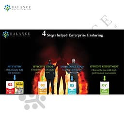 Successful Enterprise Administration Course