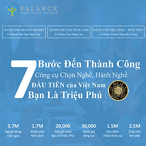 Khóa Học Online Năng Lực Và Thành Tích 