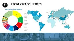Khóa học online ABA English - Gói 12 tháng