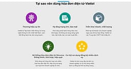 Phần mềm hóa đơn điện tử Viettel Sinvoice- Gói 10000 hóa đơn điện tử Viettel - HÀNG CHÍNH HÃNG 100%