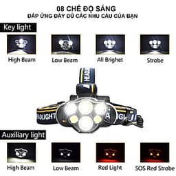 Đèn Pin Đeo Đầu Sạc Điện 02 Pin Lithium 06 Bóng LED eLights TD-622