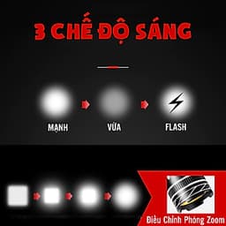 Đèn Pha Gắn Phía Trước Xe Đạp Siêu Sáng Sạc Điện USB Chống Nước (Bản Nâng Cấp Kèm Chân Đế Trượt) Mai Lee