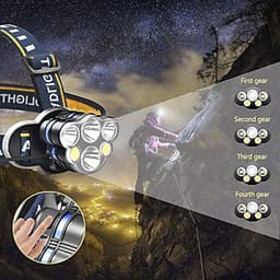 Đèn Pin Đeo Đầu Sạc Điện 02 Pin Lithium 06 Bóng LED eLights TD-622