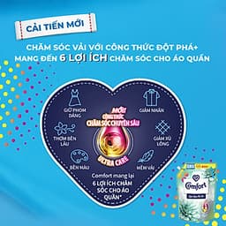 Nước Xả Làm Mềm Vải Comfort Chăm Sóc Chuyên Sâu Ngăn Ngừa Mùi Hôi Hương Tươi Mát túi 2.8L